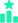 Hot Topic Icon